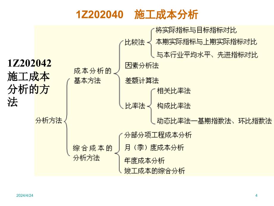 建设工程项目成本管理之建筑工程成本分析ppt培训课件_第4页