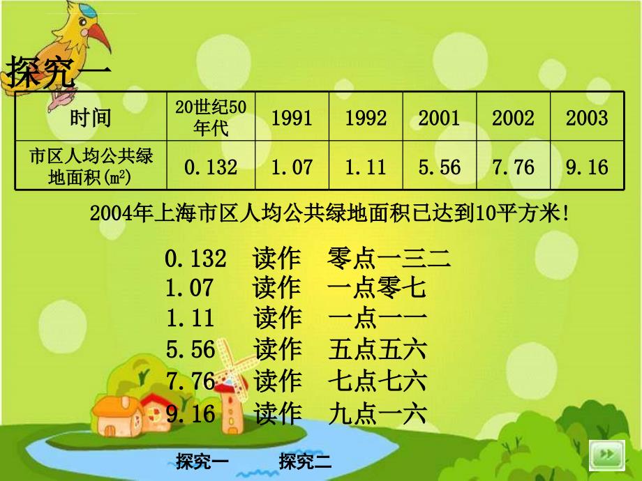 沪教版四年下《小数的读写》ppt课件_第4页