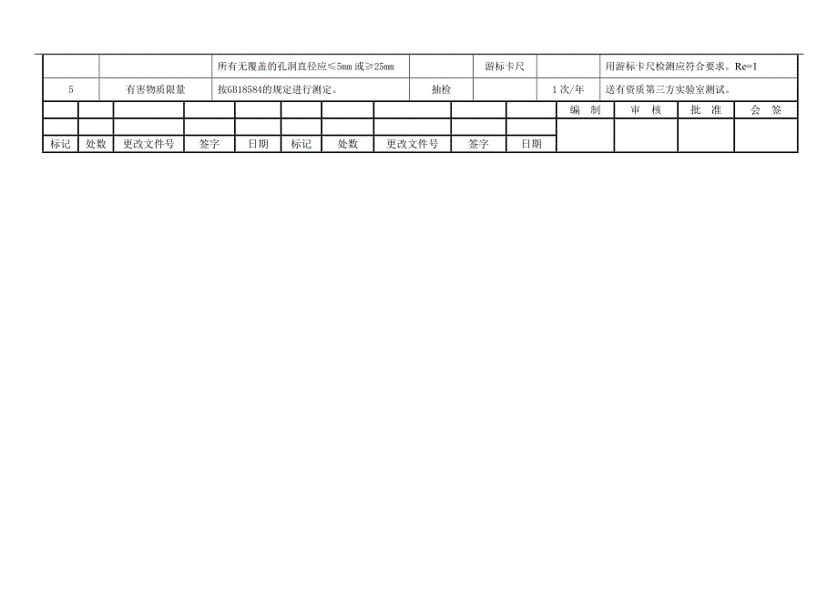 课桌成品检验规范_第4页