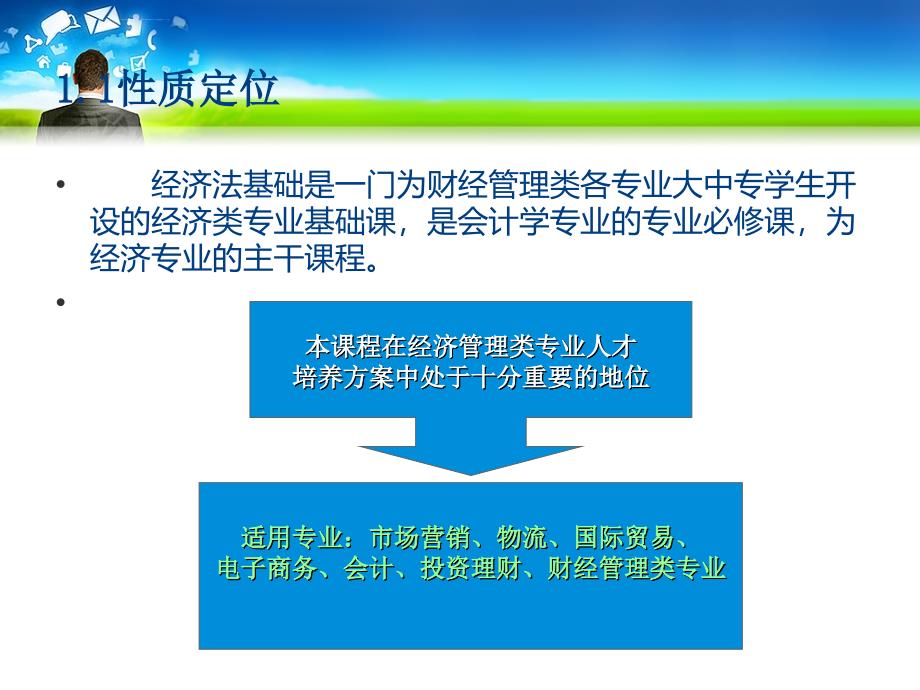 《经济法基础》课程说课ppt培训课件_第4页