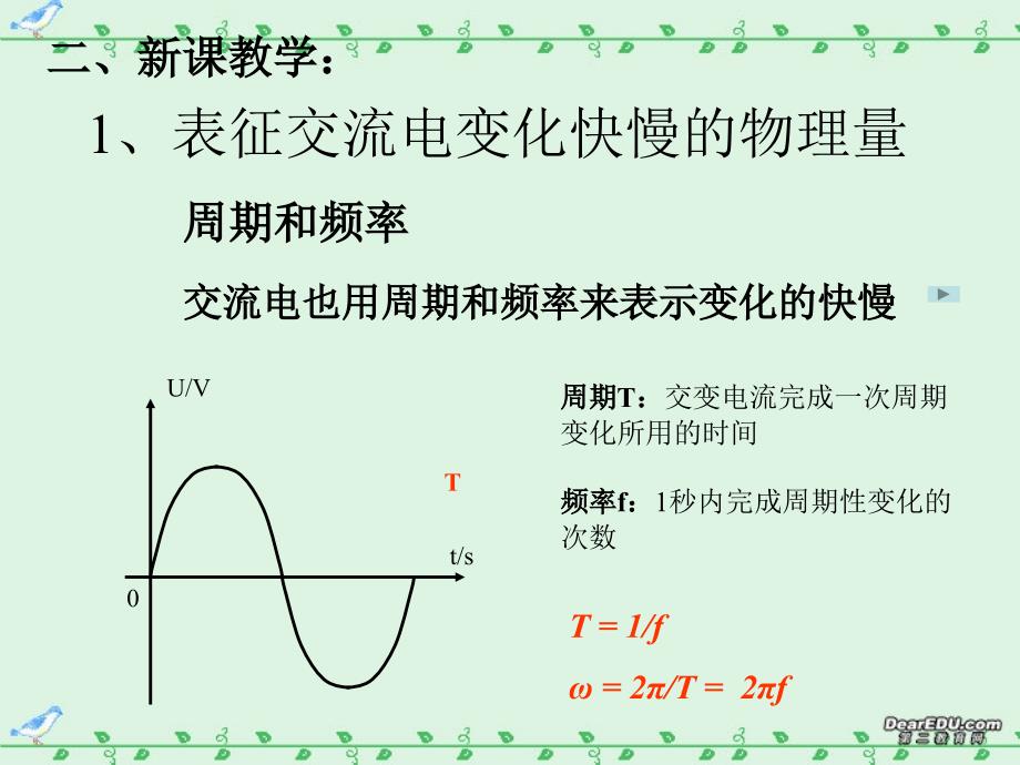 高二物理描述交变电流的物理量 新课标 人教版ppt培训课件_第4页