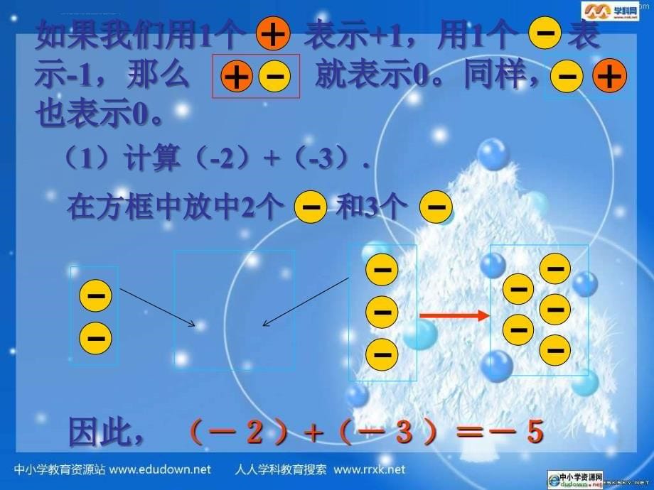 北师大版数学七上2.4《有理数的加法》ppt课件_第5页