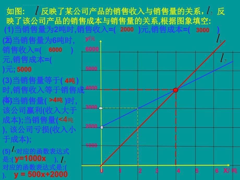 北师大版八上6.5 一次函数图象的应用ppt培训课件_第5页