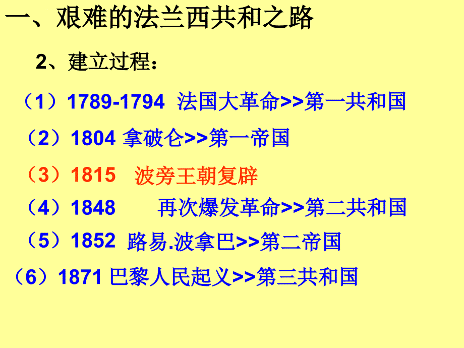 【必修1】9　资本主义政治制度在欧洲大陆的扩展 1 ppt培训课件_第3页