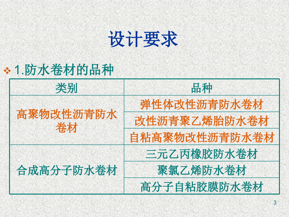 地下卷材防水工程施工ppt培训课件_第3页