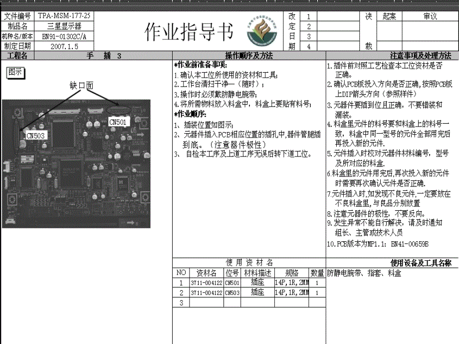 电子产品作业指导书ppt培训课件_第3页