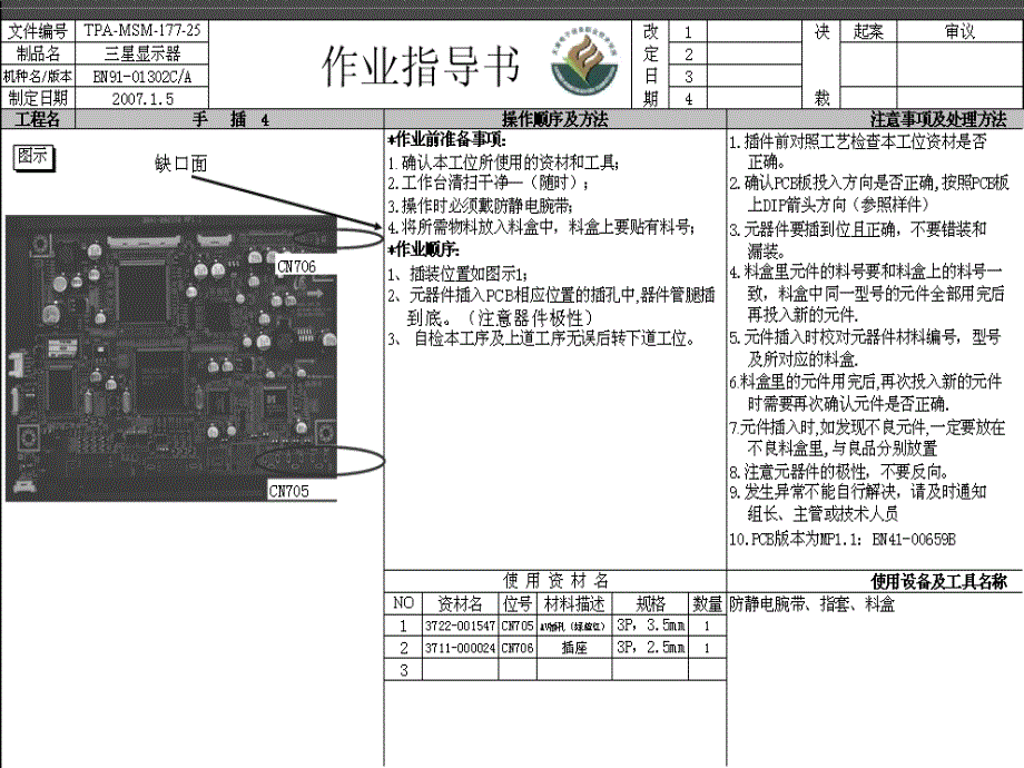 电子产品作业指导书ppt培训课件_第4页