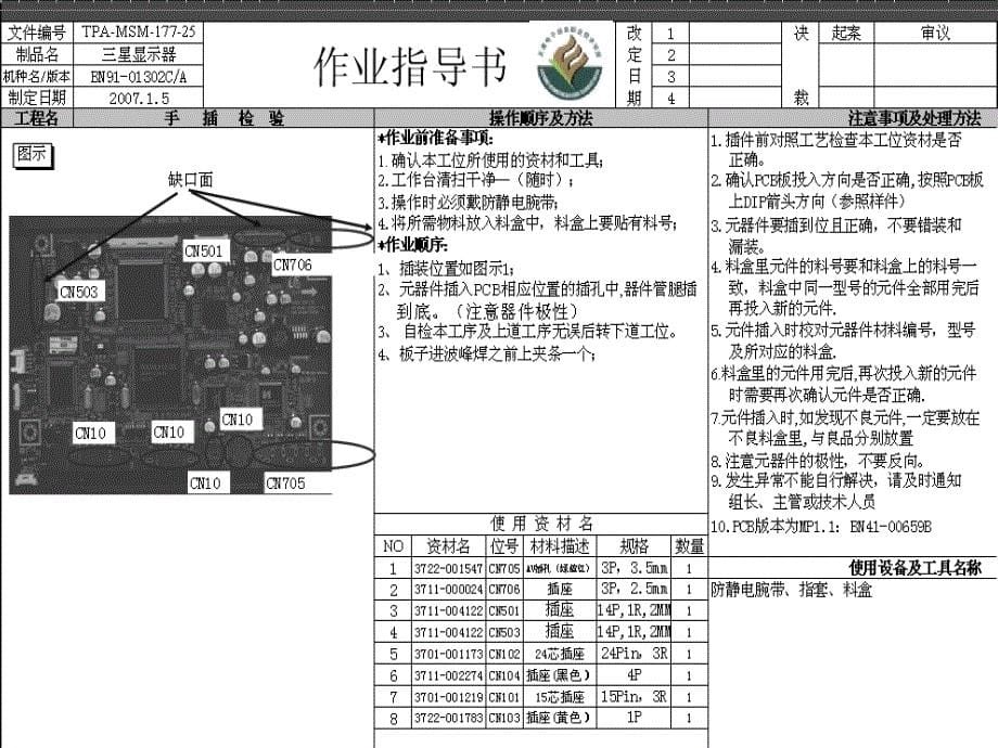 电子产品作业指导书ppt培训课件_第5页