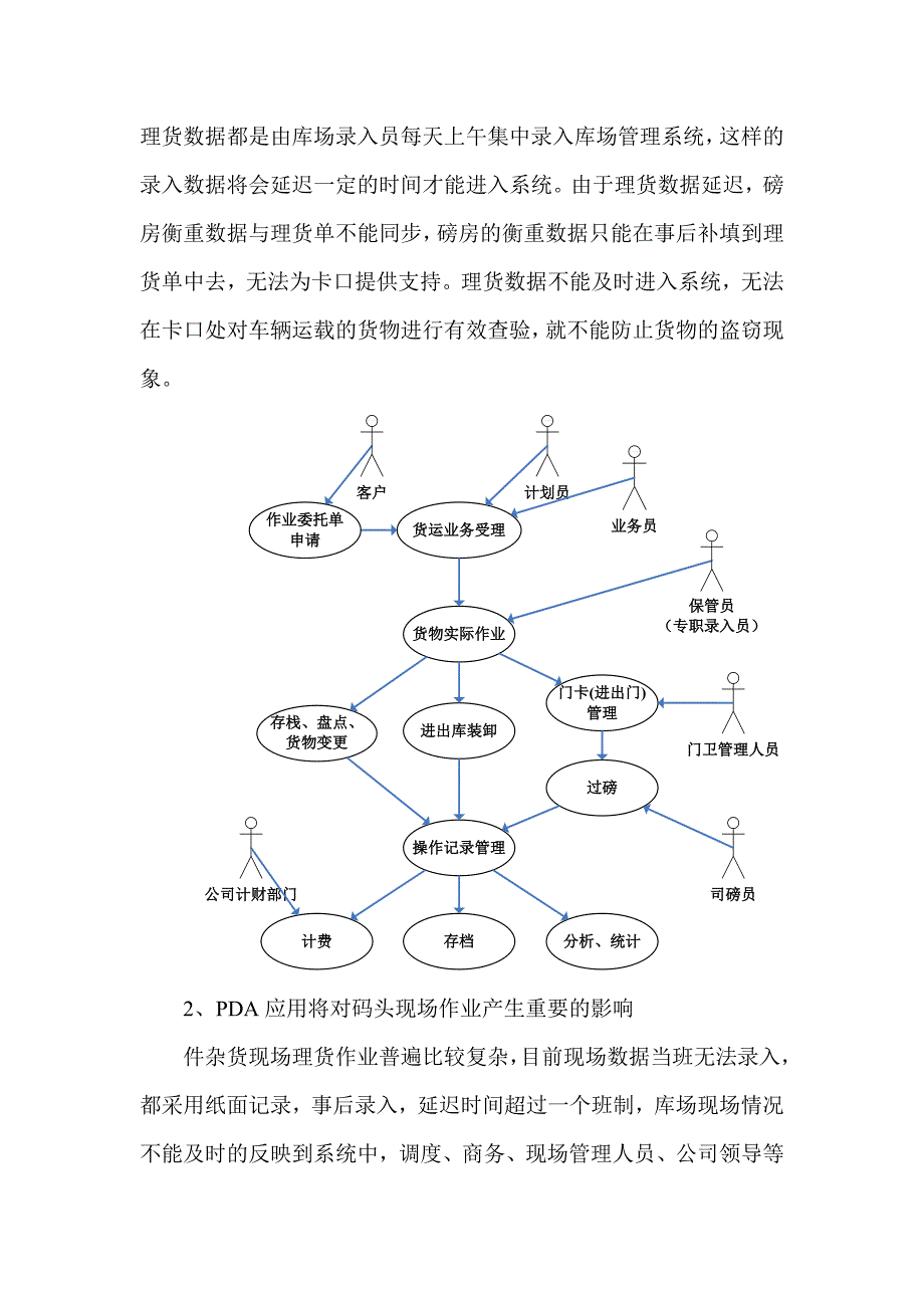 运用PDA技术手段 提升现场管理水平_第2页