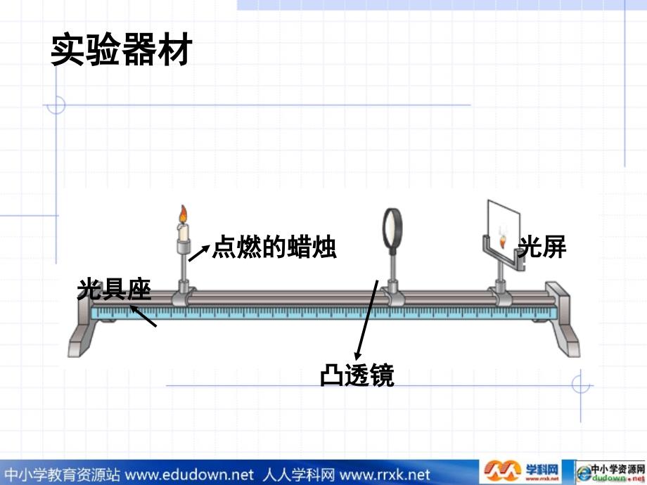 北师大版八年级下册6.2《探究凸透镜成像规律》课件1_第2页
