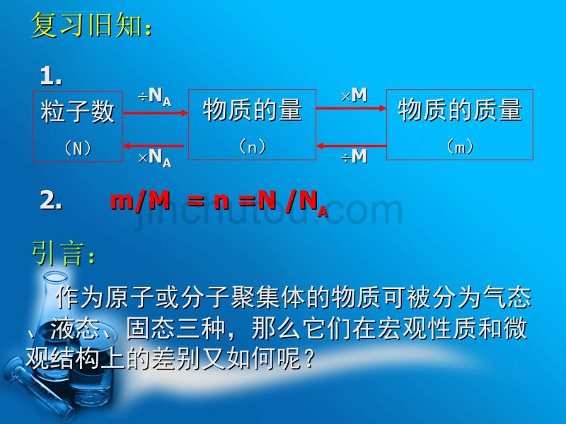 09年高考化学物质的聚集状态ppt培训课件_第2页