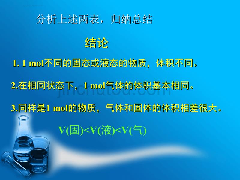 09年高考化学物质的聚集状态ppt培训课件_第5页