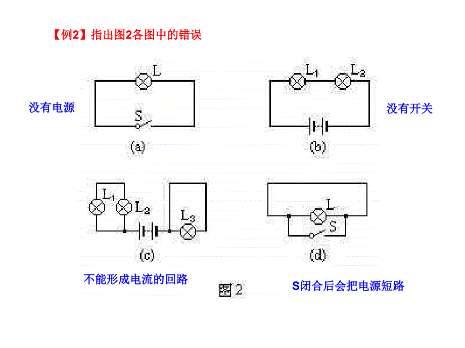 电路练习课ppt培训课件_第2页