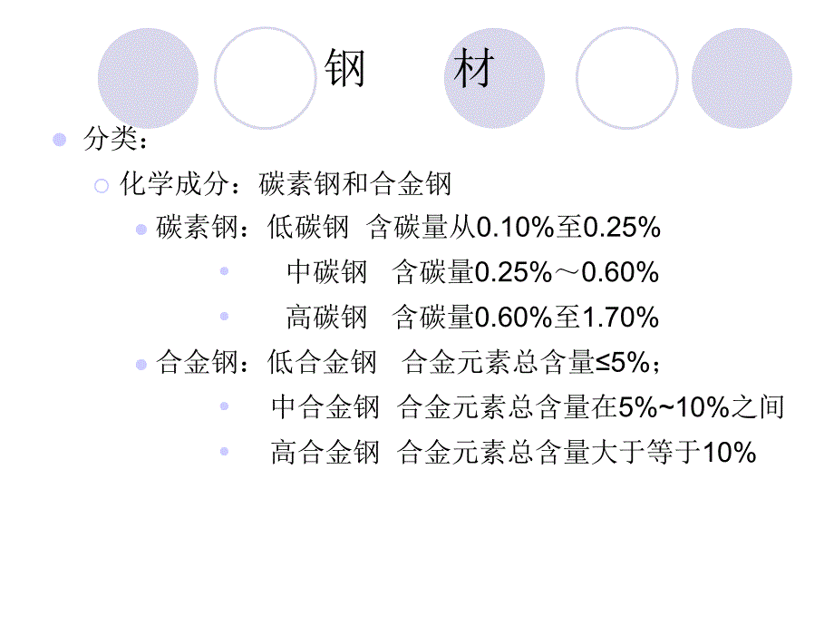 建筑主体材料讲义_第2页