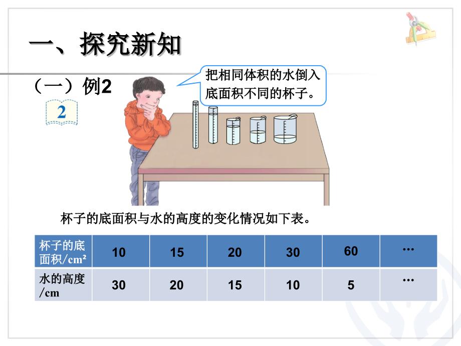 反比例关系（例2）  新人教版ppt培训课件_第2页