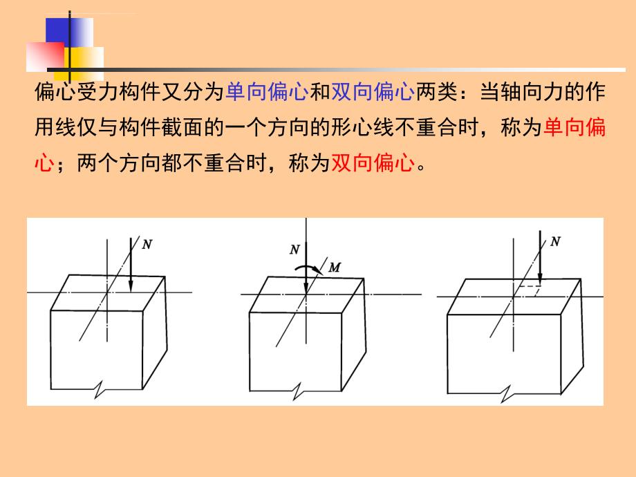 钢筋混凝土偏心受压构件承载力计算课件_第3页