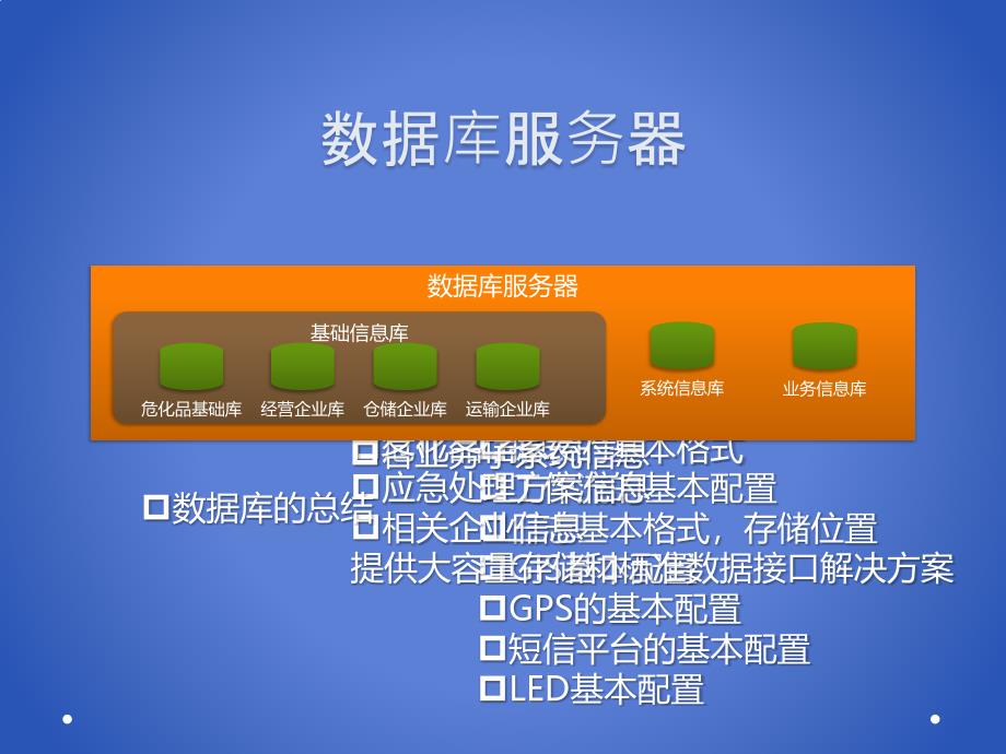 基础系统结构分析_第4页