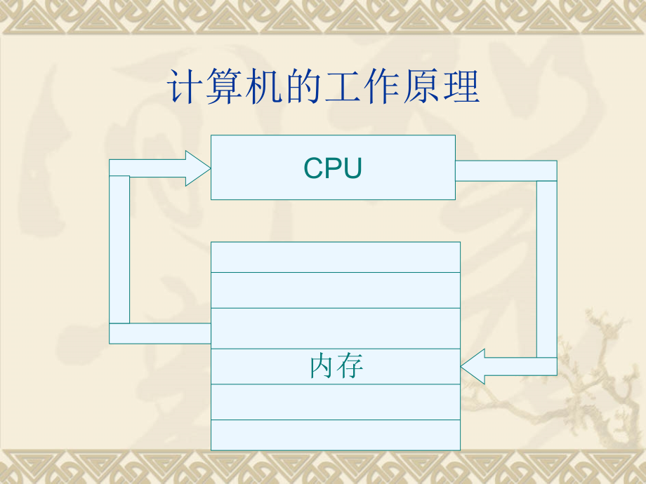 数据库应用(上)_第4页