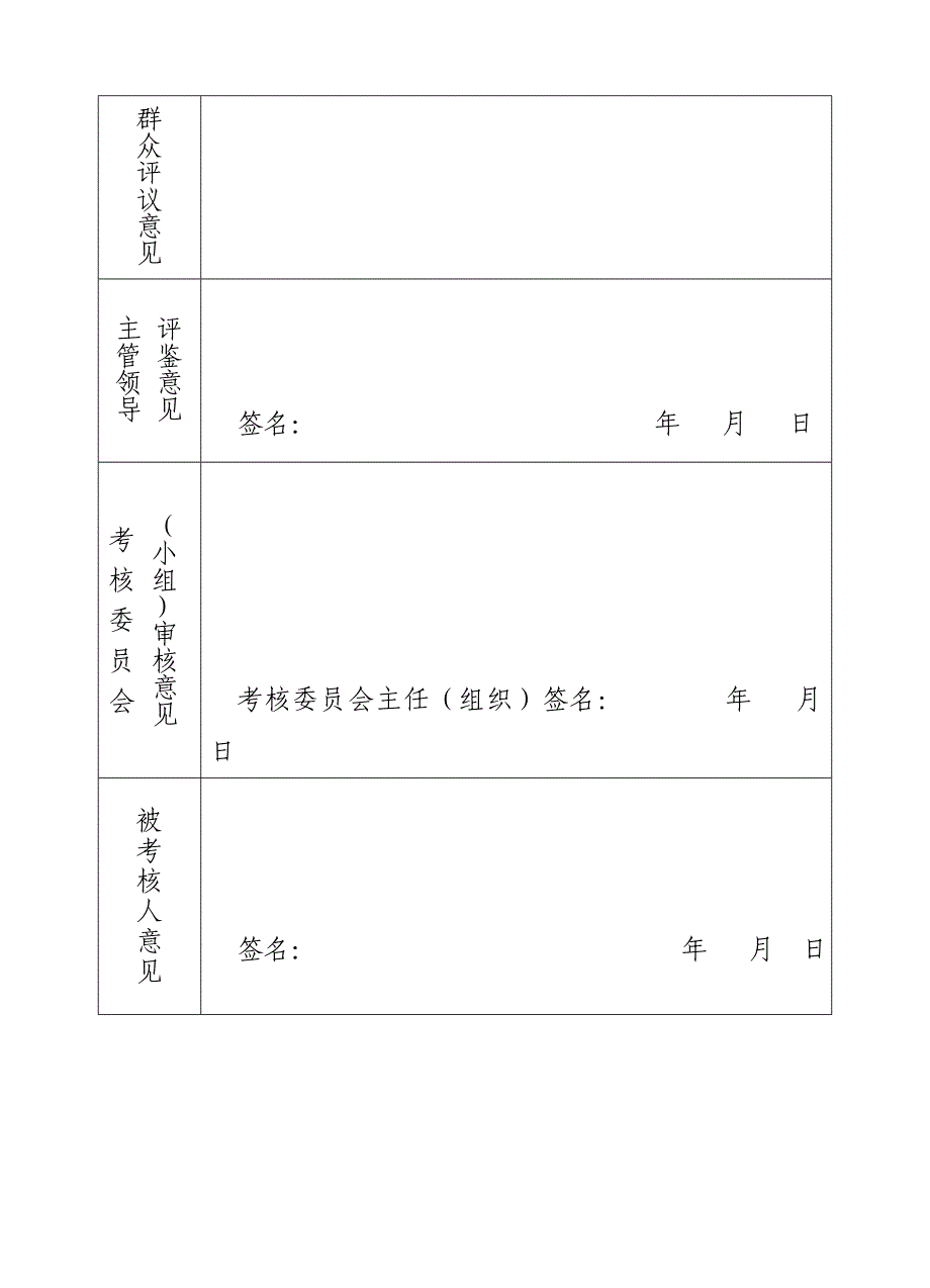 事业单位工作人员年度考核登_第2页