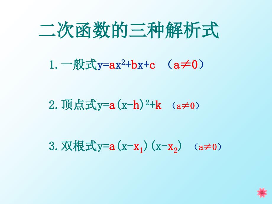 新人教版九年级下二次函数性质练习ppt培训课件_第1页