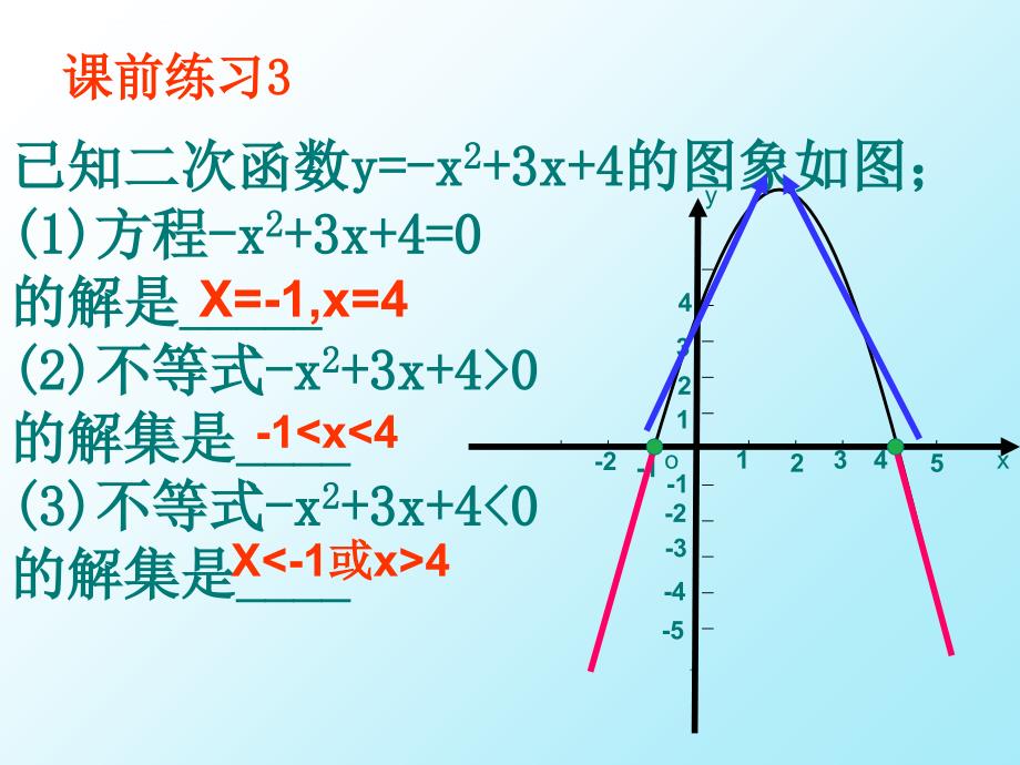 新人教版九年级下二次函数性质练习ppt培训课件_第4页