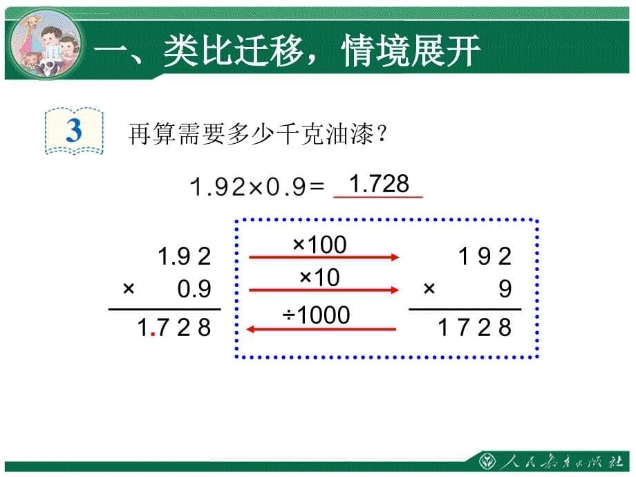 小数乘小数 例3例4例5  积的近似数 新人教版ppt培训课件_第5页