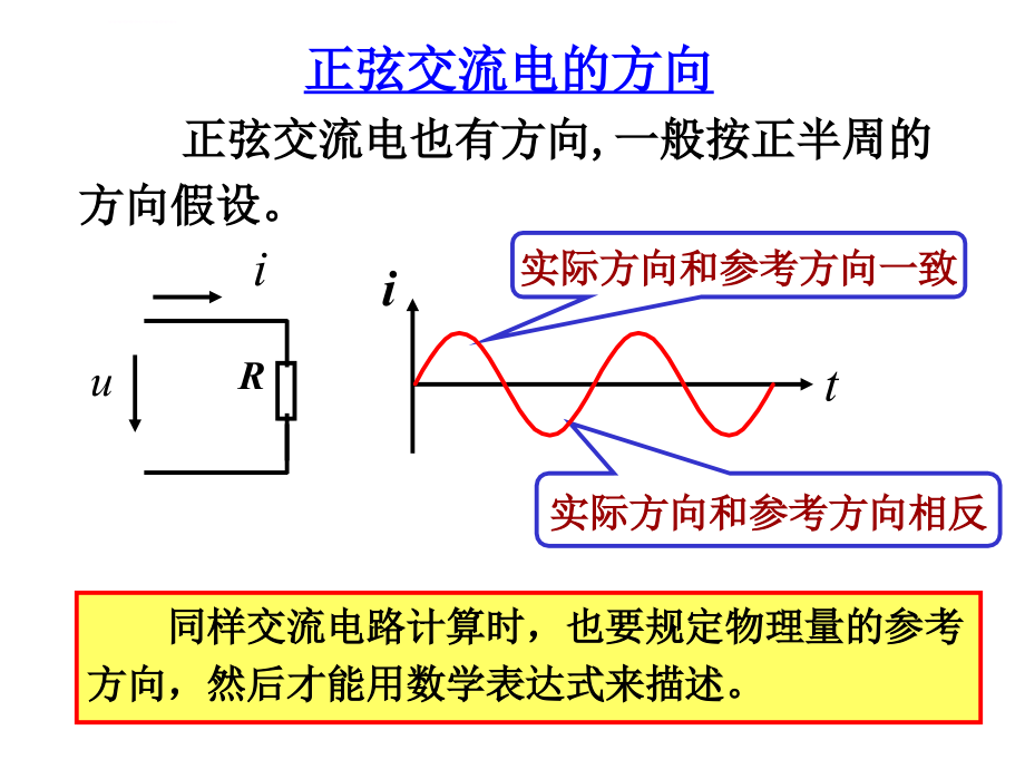 正弦交流电路ppt培训课件_第4页