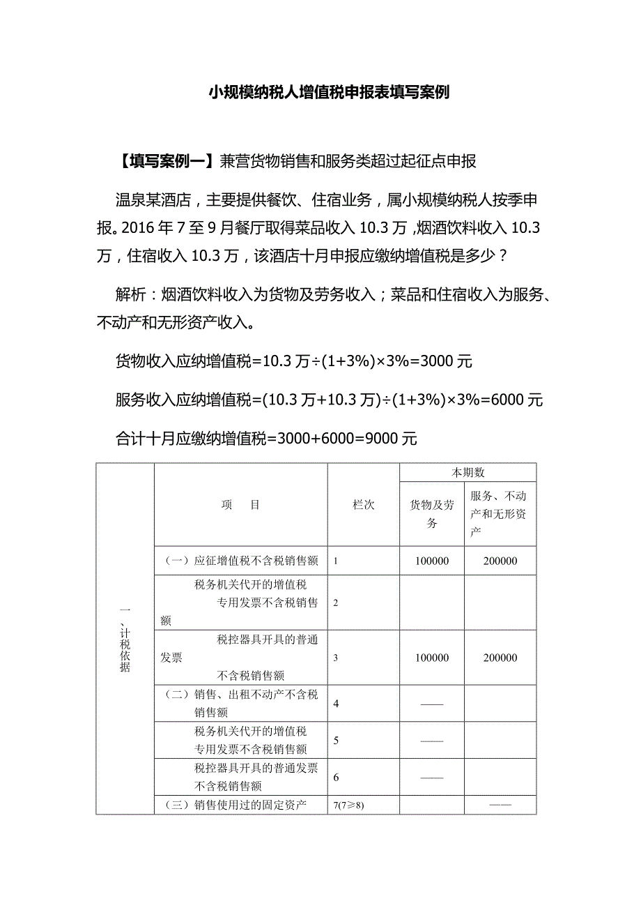小规模申报表填报案例_第1页