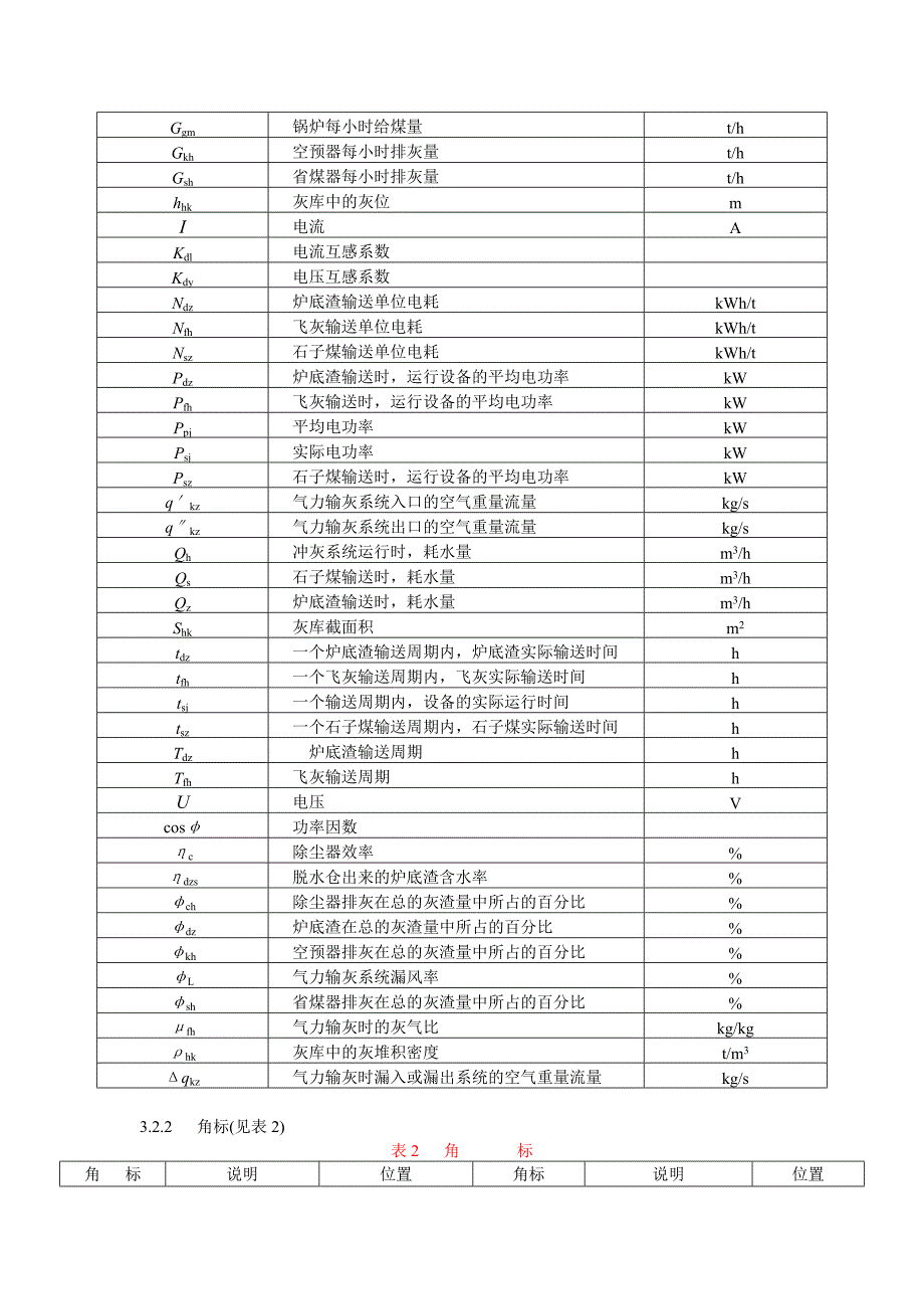 DLT749-2001 除灰系统试验规程_第4页