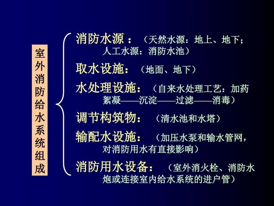 室外消火栓系统概述与室外消防用水量课件_第5页