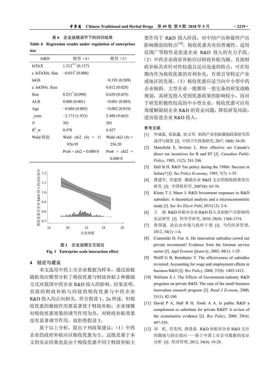 税收优惠与财政补贴对我国中药企业研发投入影响的比较研究_第5页