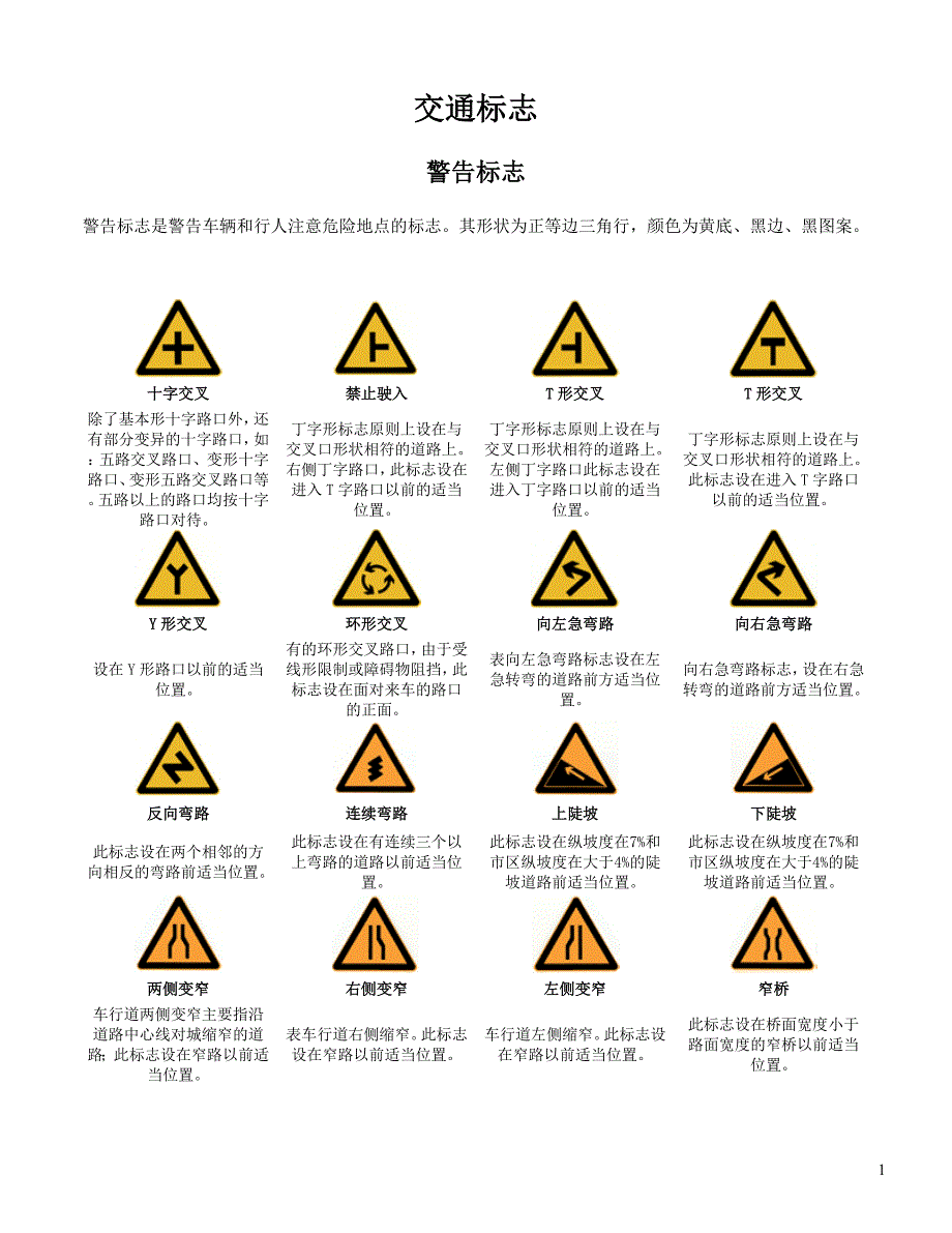 交通图示汇编 编排版_第1页