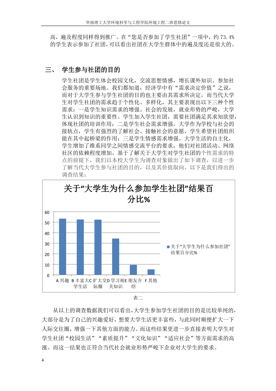 华南理工大学大学生社团竞争力_第4页