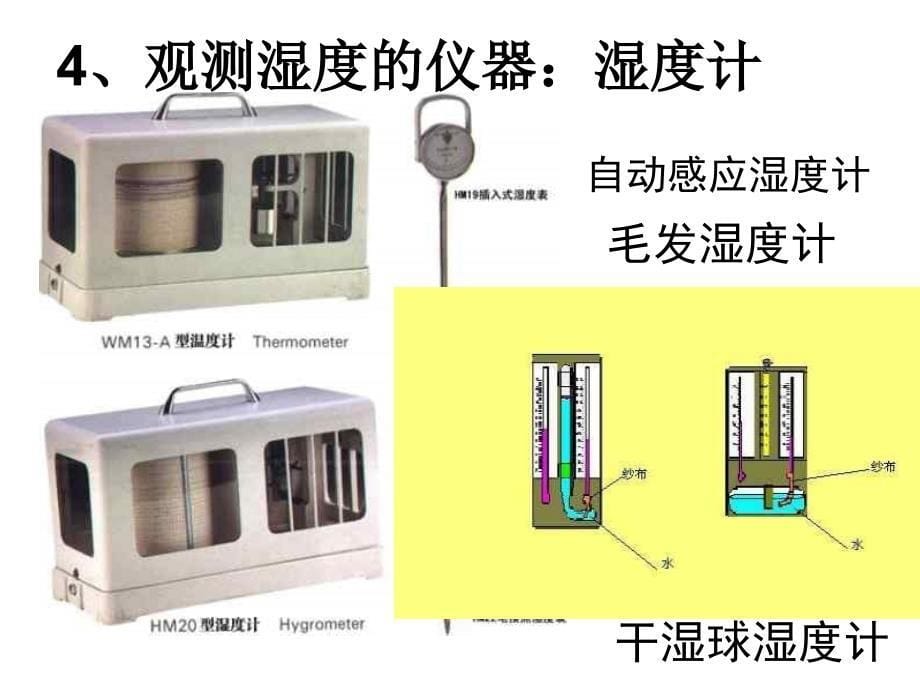 为什么会降水1  (浙教版)ppt培训课件_第5页