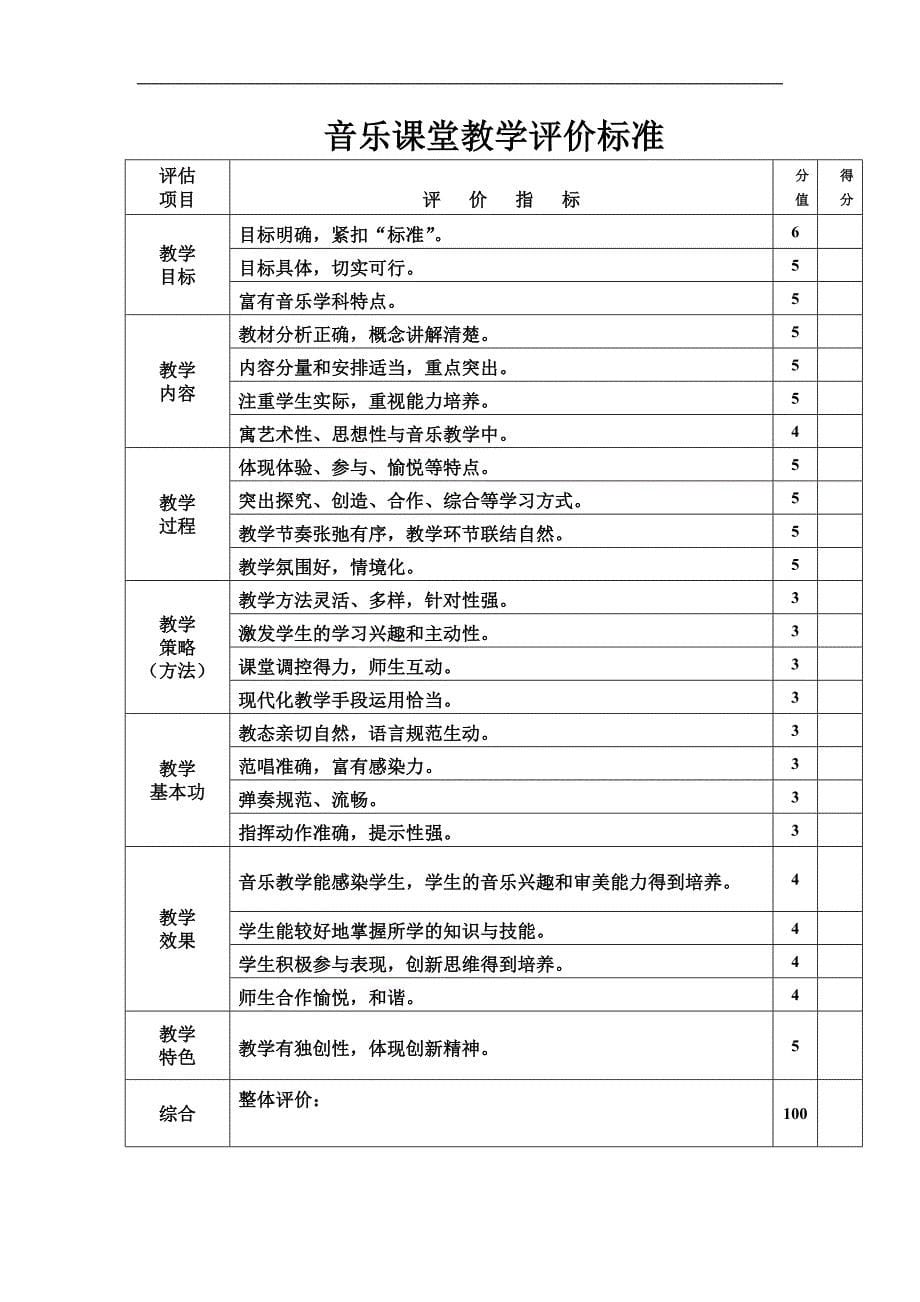 高援四年级下音乐电子备课_第5页