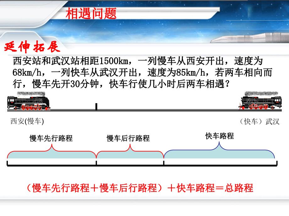 中考数学行程问题复习课ppt培训课件_第4页