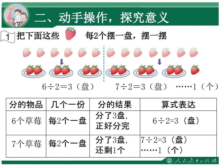 新人教版二年级下册《有余数的除法》课件（共5课时_第5页