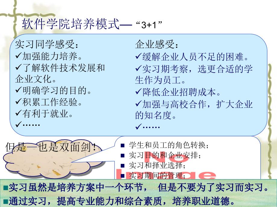 实习前提醒建议ppt培训课件_第2页