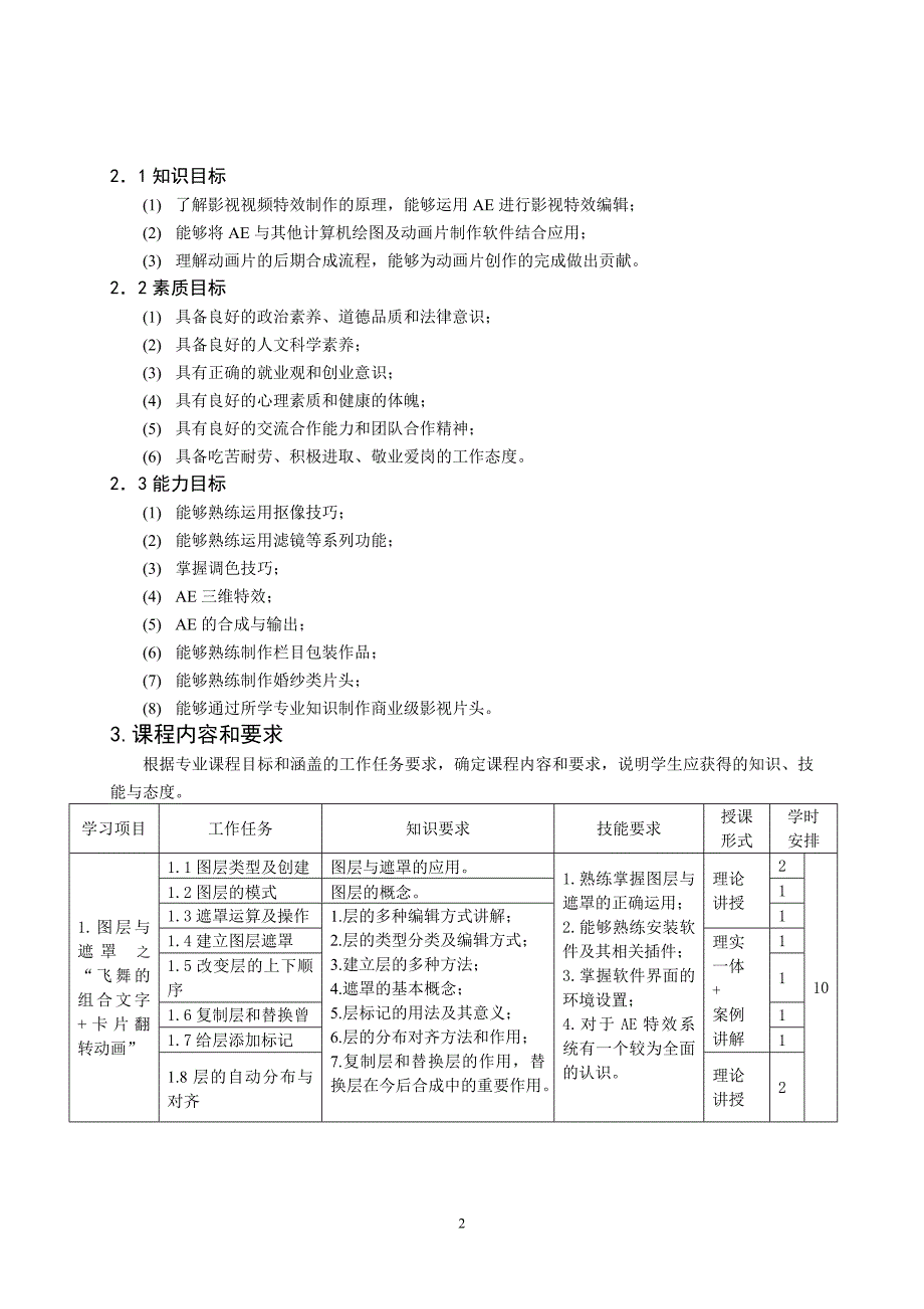 《after-effects》课程标准_第2页