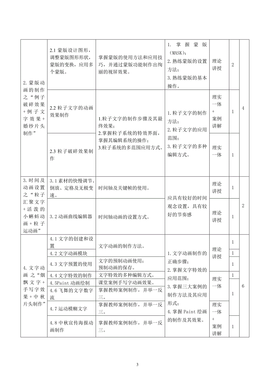 《after-effects》课程标准_第3页