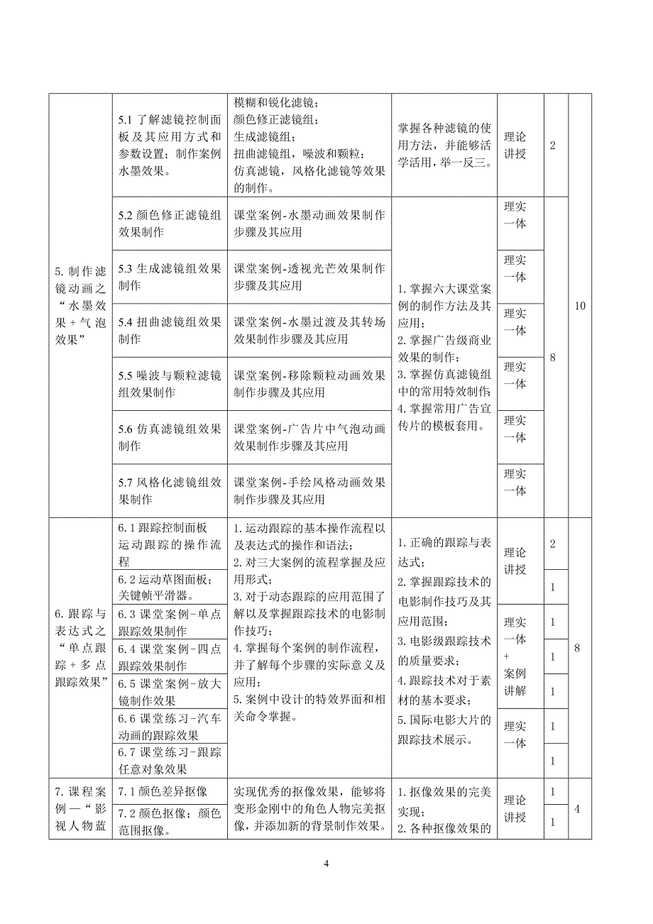 《after-effects》课程标准_第4页