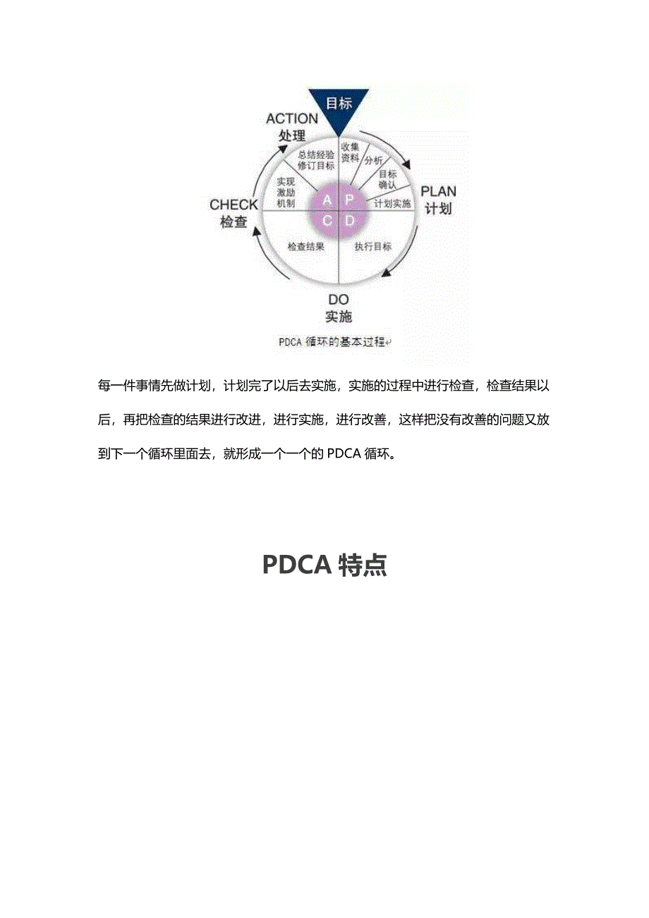 PMC工作中经常理不出头绪方法PDCA_第2页