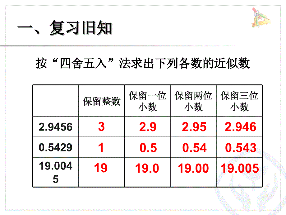 商的近似数 例6  新人教版ppt培训课件_第2页