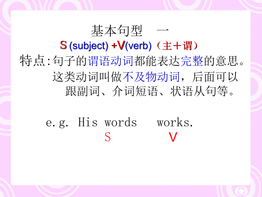 人教版高一英语必修一Unit-4-grammar_第4页