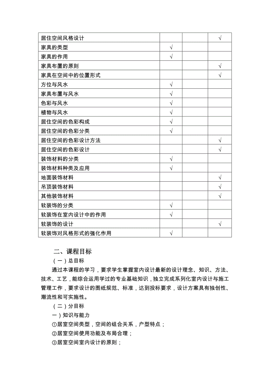 《居住空间设计》课程标准_第2页