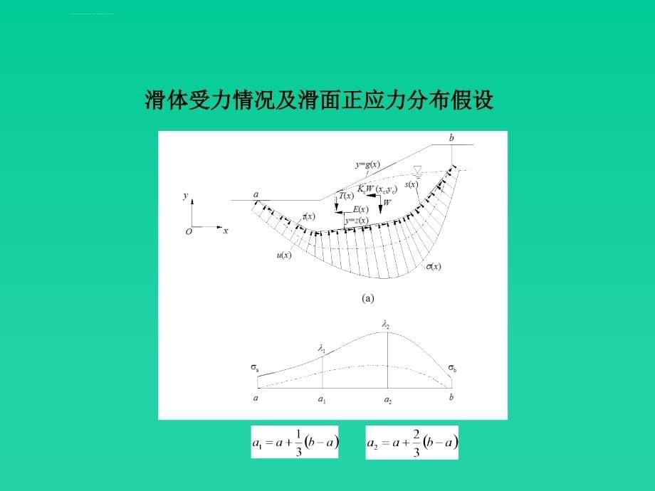 岩土边坡稳定性分析新方法与工程应用ppt培训课件_第5页