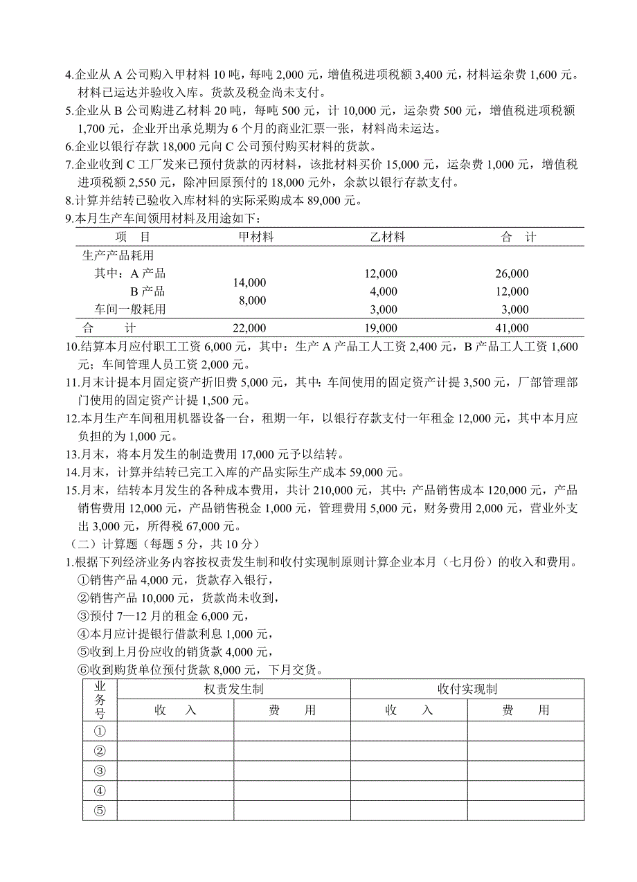 会计学原理试题(1-5套)_第4页