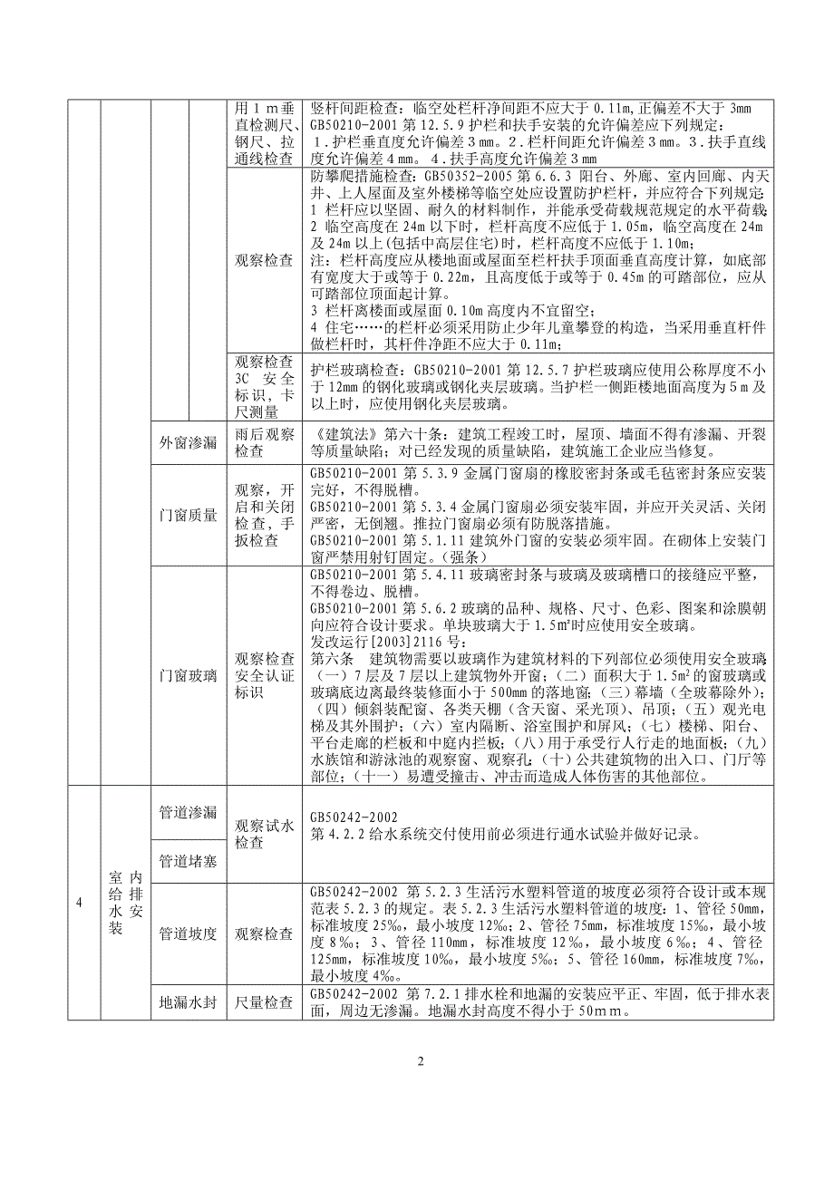 住宅工程质量分户验收表格(含参照标准)_第2页