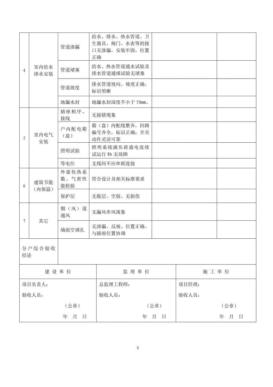 住宅工程质量分户验收表格(含参照标准)_第5页