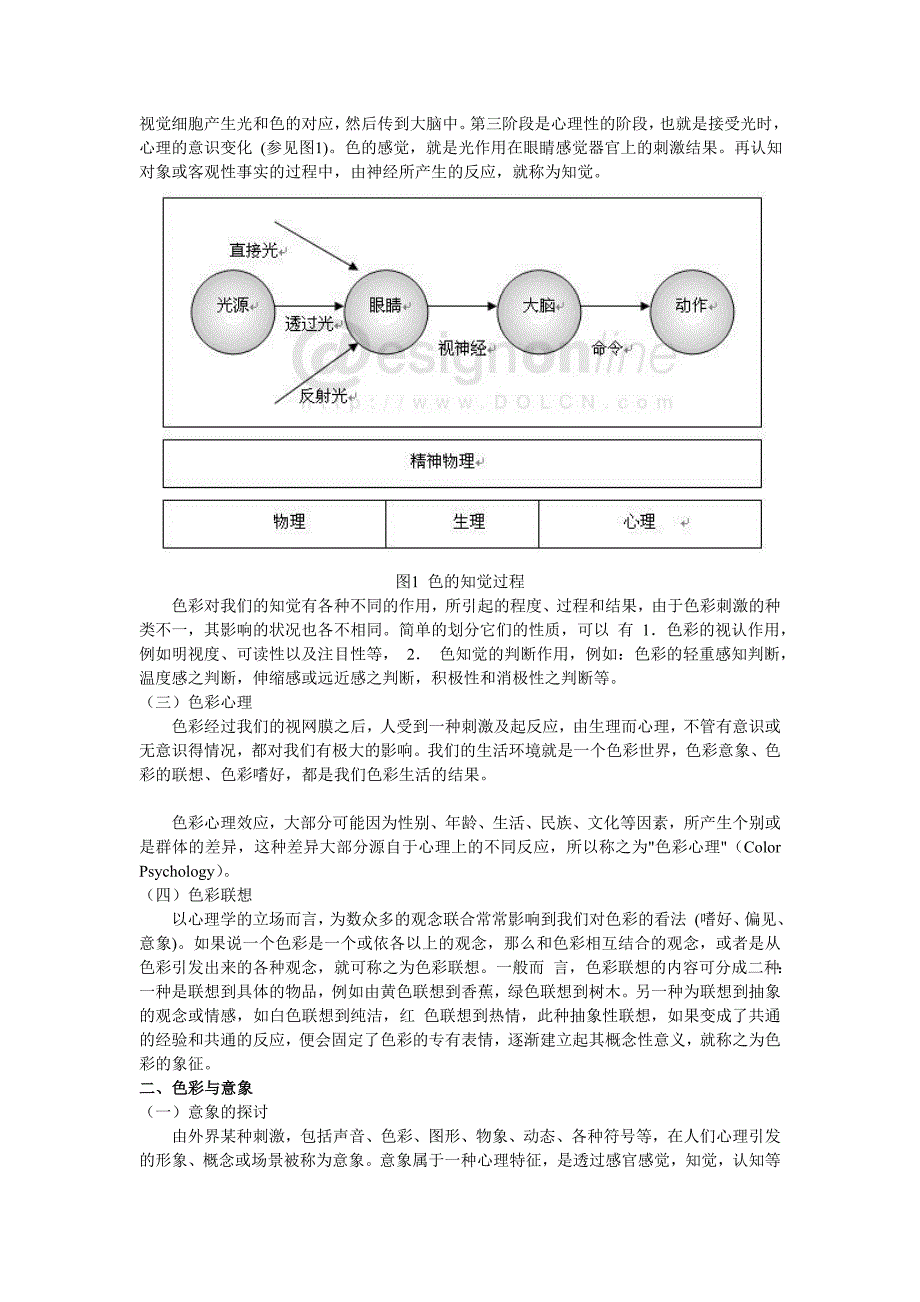 产品流行色基本原理和研究方法_第2页